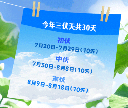 确认了！即将影响福州！明天正式进入……