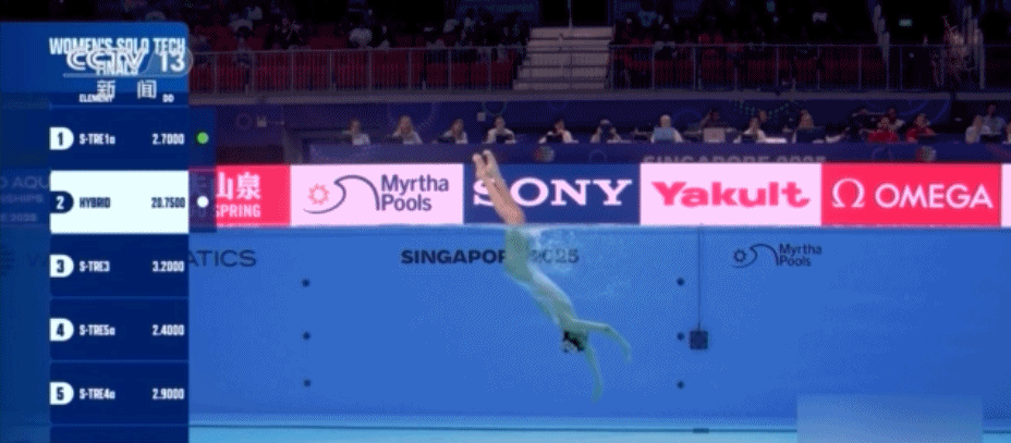 祝贺！徐汇妍收获中国花游队首枚世锦赛女单金牌