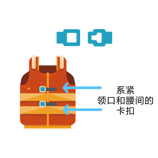 救生衣，你会穿吗？穿错可能致命！快进来学~