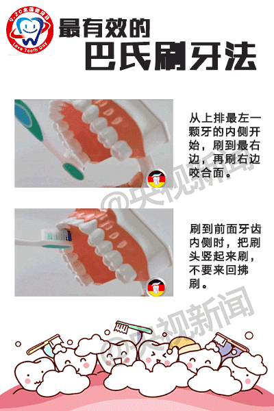 不刷牙睡觉VS不刷牙吃早餐，哪个更伤身？答案出乎意料