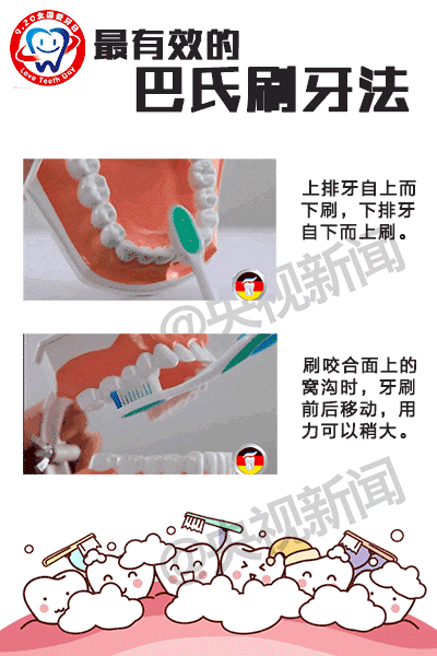 不刷牙睡觉VS不刷牙吃早餐，哪个更伤身？答案出乎意料