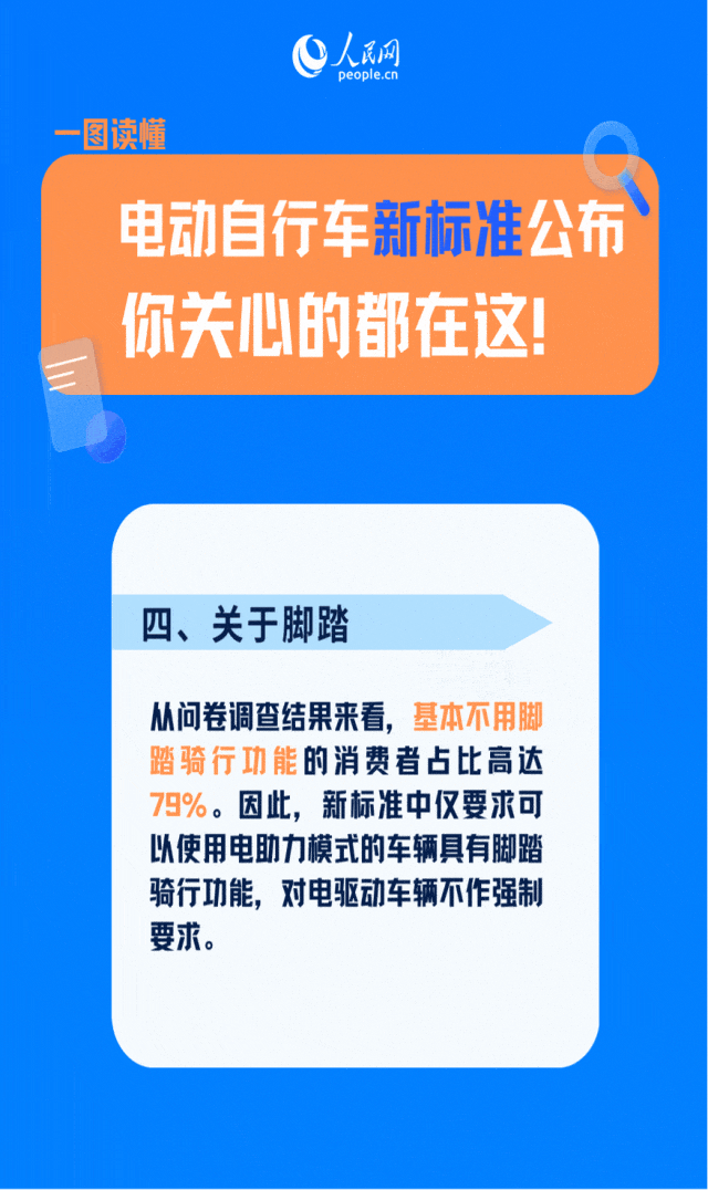 明起强制执行！时速不得超25公里