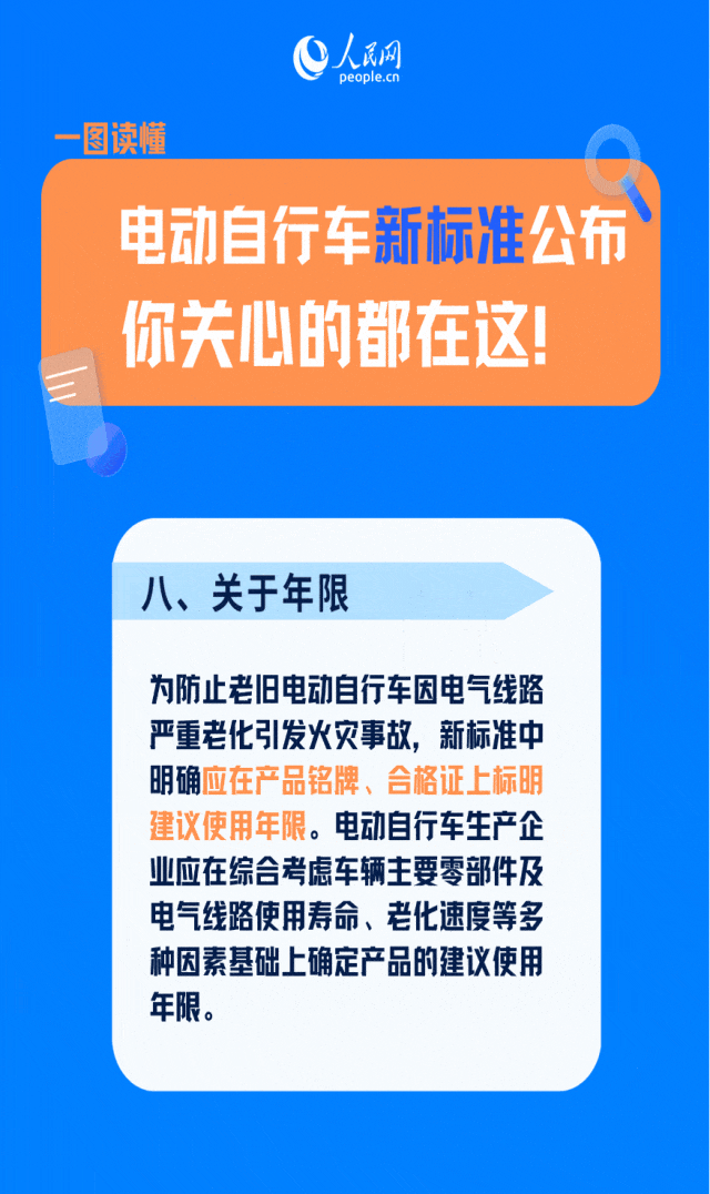 明起强制执行！时速不得超25公里
