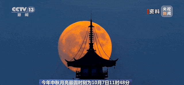 超级月亮来了！最圆时刻是……