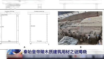 秦始皇帝陵，研究成果！