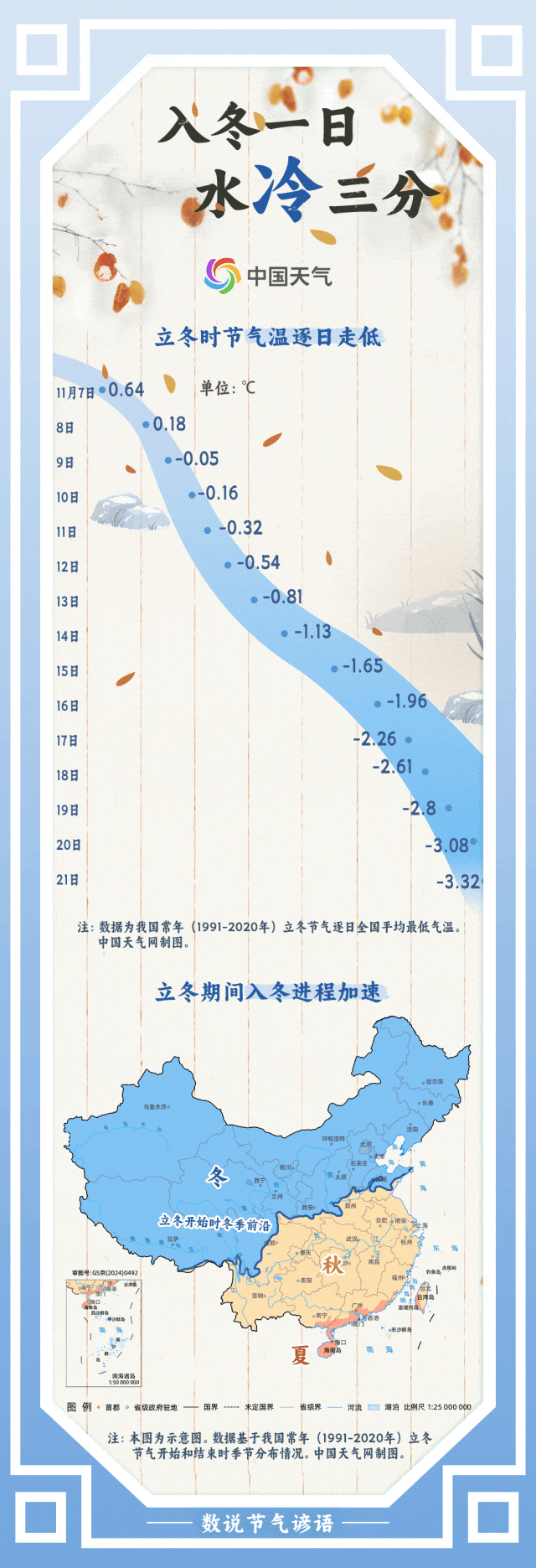 大到暴雪+冷空气！南京气象预测