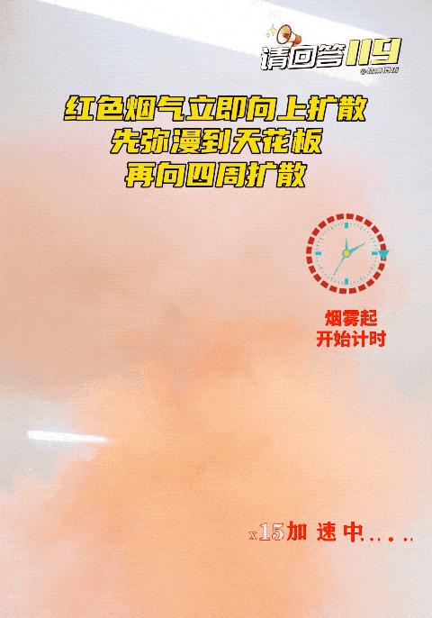 别小看这个“小白盒”，关键时刻能救命！