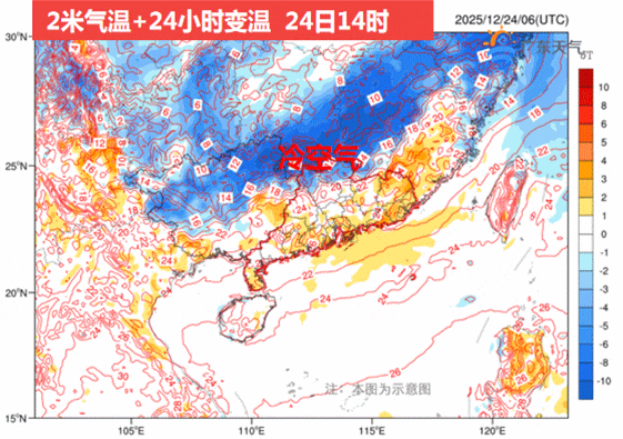 最低8℃，广东即将降温！广州接下来天气→