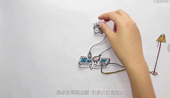 冬季安全干货！“取暖神器”把好两关三点，家庭消防隐患严查四处→