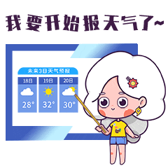 未来一周海南岛以多云天气为主 1月1日～2日最高气温缓慢回升