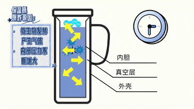 女子吓懵:热水喷射,烫出密密麻麻水泡!不少人家中都有,警惕! 女子吓懵:热水喷射,烫出密密麻麻水泡!不少人家中都有,警惕!