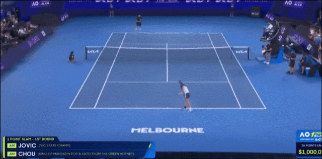 周杰伦止步2026澳网一球制胜挑战赛首轮：动还没动就被ACE