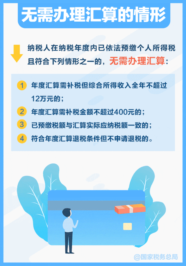 退钱了!有人曾退3万多,不少人拿到几千元,预约时间定了 退钱了!有人曾退3万多,不少人拿到几千元,预约时间定了