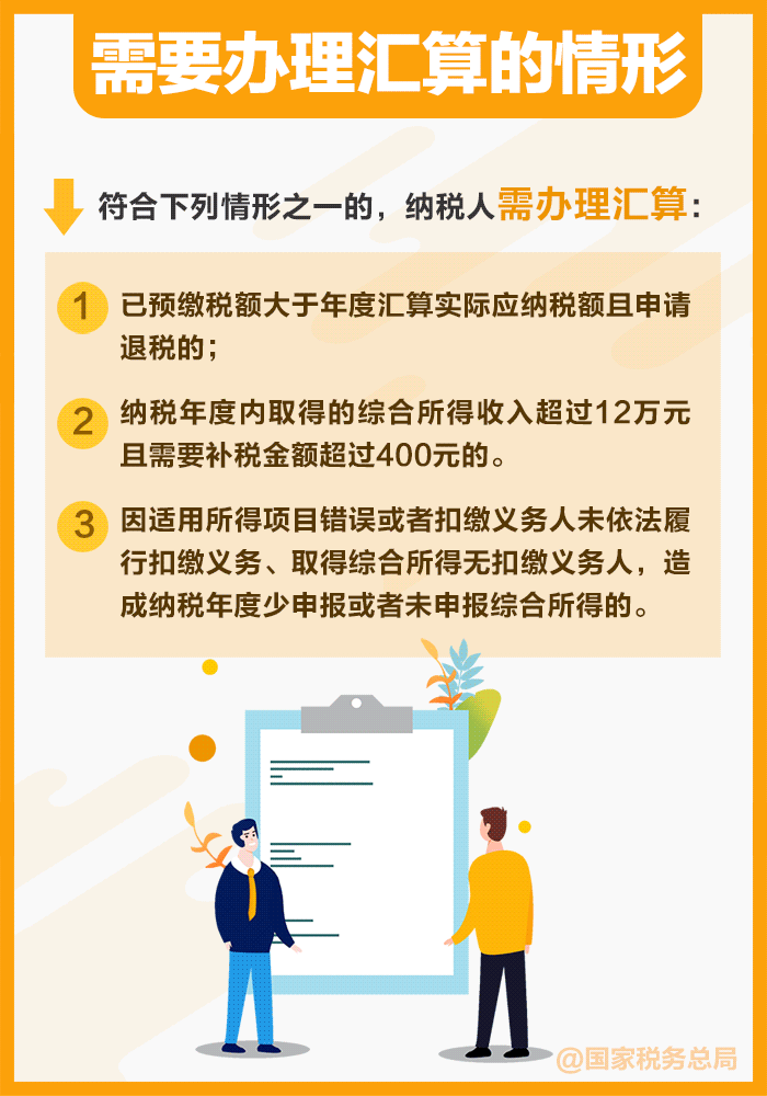 退钱了!退钱了!明天开启,遇到这些情况要警惕 退钱了!退钱了!明天开启,遇到这些情况要警惕