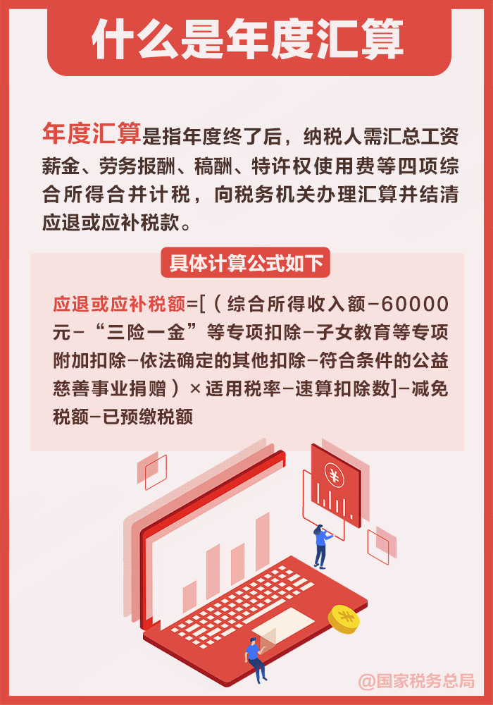 退钱了!退钱了!明起可预约,遇到这些情况要警惕 退钱了!退钱了!明起可预约,遇到这些情况要警惕