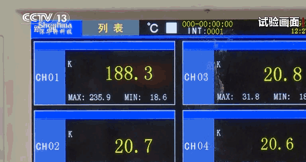 以为是收纳妙招,实则是火灾隐患!很多人有这个习惯,快改! 以为是收纳妙招,实则是火灾隐患!很多人有这个习惯,快改!