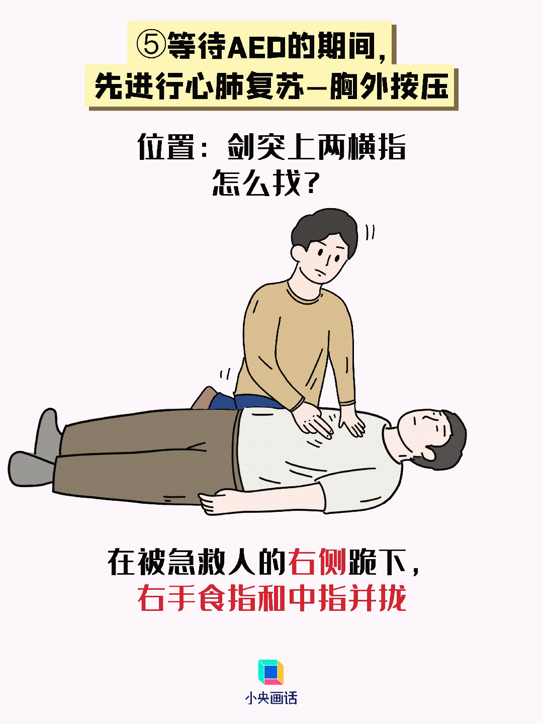 猝死前1小时，身体会发出什么预警？