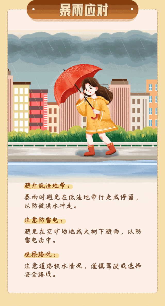 强对流天气即将抵达温州，防御指南请收好→