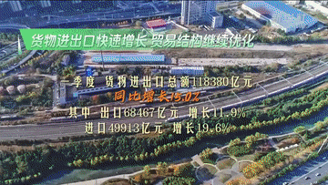 以数观势｜锚定开局数据 看中国经济“春”潮涌动