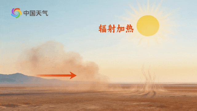 全国多地迎来回暖 下周初长江以北将有大幅度降温