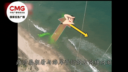 这些危险水面一出现，立即上岸！