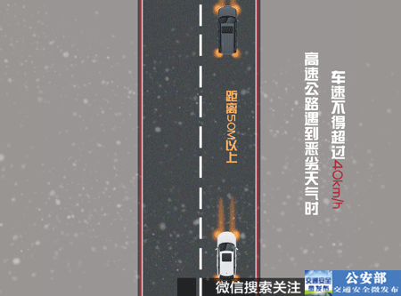 车灯怎么用？一次说清→