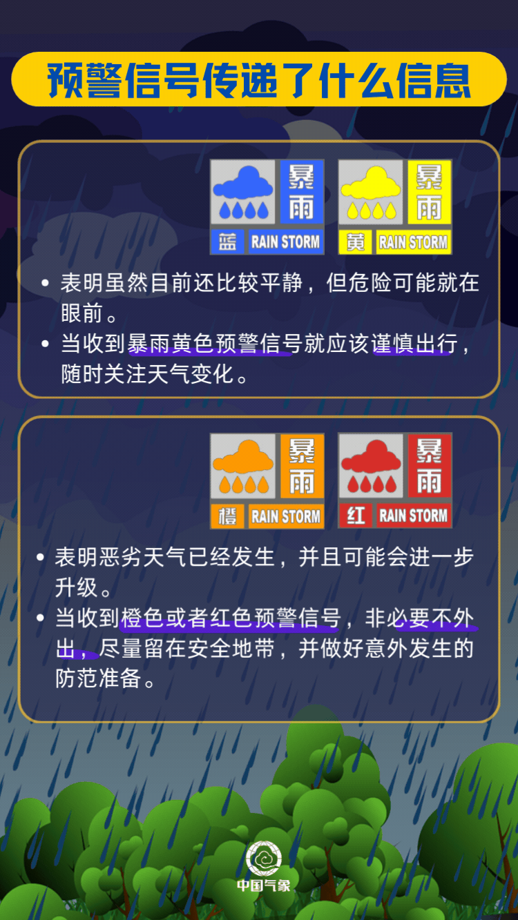 疯狂“倒水”!暴雨天,我们需要做什么? 疯狂“倒水”!暴雨天,我们需要做什么?