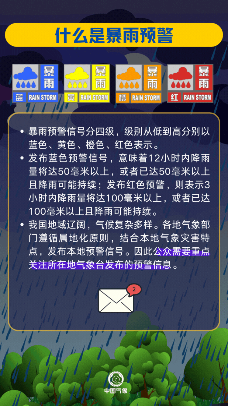 疯狂“倒水”!暴雨天,我们需要做什么? 疯狂“倒水”!暴雨天,我们需要做什么?
