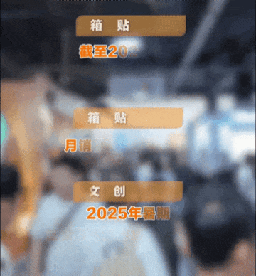 上万件文创产品，谁是“顶流”人气王？