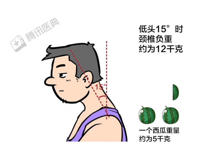 熬夜看球!这种头痛高发,病根藏在这儿! 熬夜看球!这种头痛高发,病根藏在这儿!