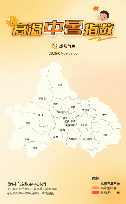 成都多地发布高温红色预警信号,部分地区可达40℃,“烧烤模式”还在“加麻加辣” 成都多地发布高温红色预警信号,部分地区可达40℃,“烧烤模式”还在“加麻加辣”