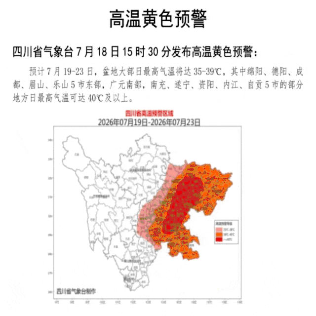 四川13市加入高温群聊,中央气象台:预计19日起,四川盆地有阶段性高温天气,局地将突破40℃ 四川13市加入高温群聊,中央气象台:预计19日起,四川盆地有阶段性高温天气,局地将突破40℃