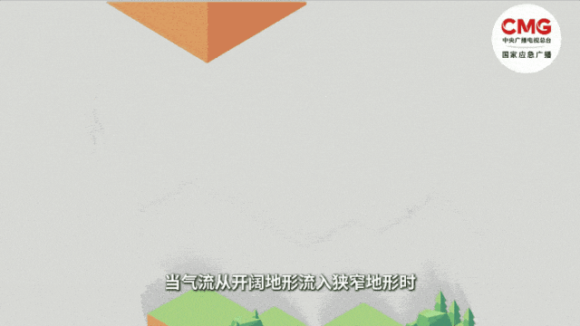 拔起大树、吹走门窗……遇到“下击暴流”怎么办？