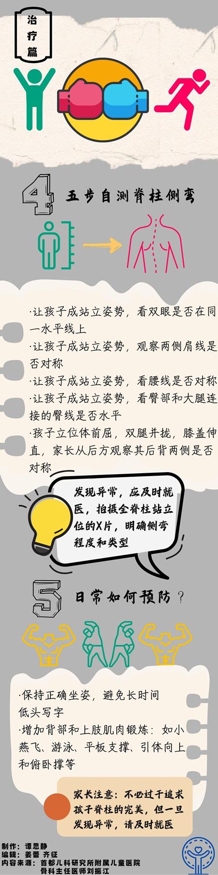 当青春期撞上脊柱侧弯 家长如何接招