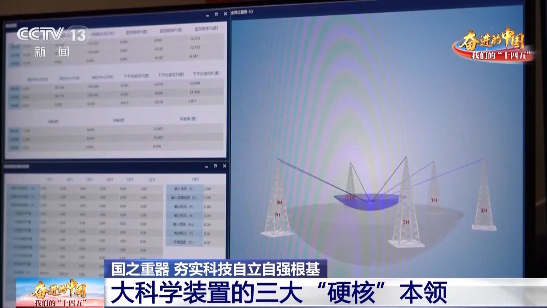 从探索未知到守护人民健康 大科学装置具有三大“硬核”本领