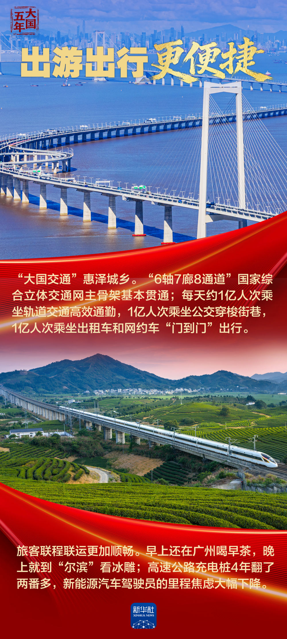 大国五年｜“十四五”，改变你我生活