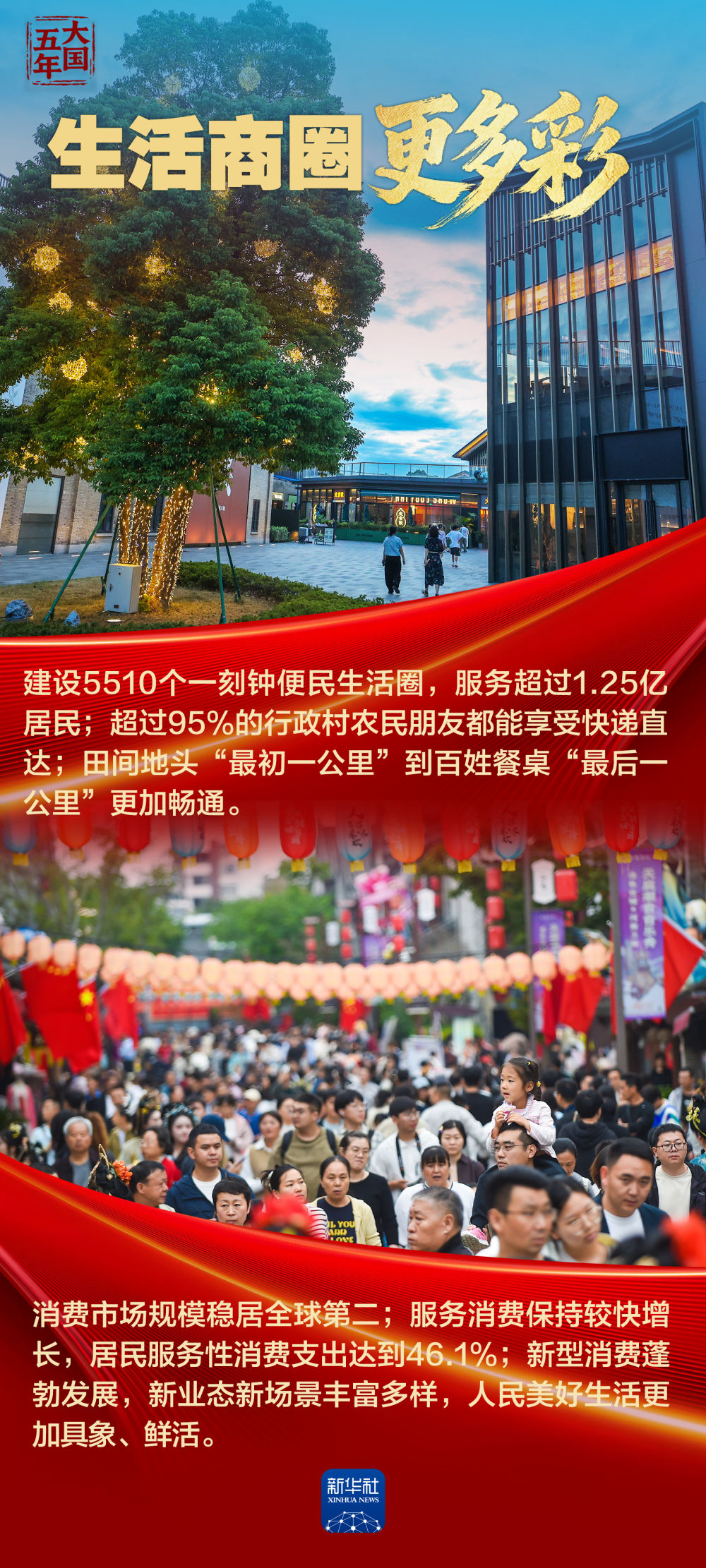 大国五年｜“十四五”，改变你我生活