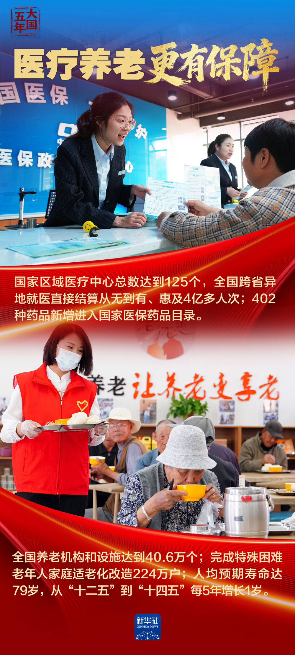 大国五年｜“十四五”，改变你我生活