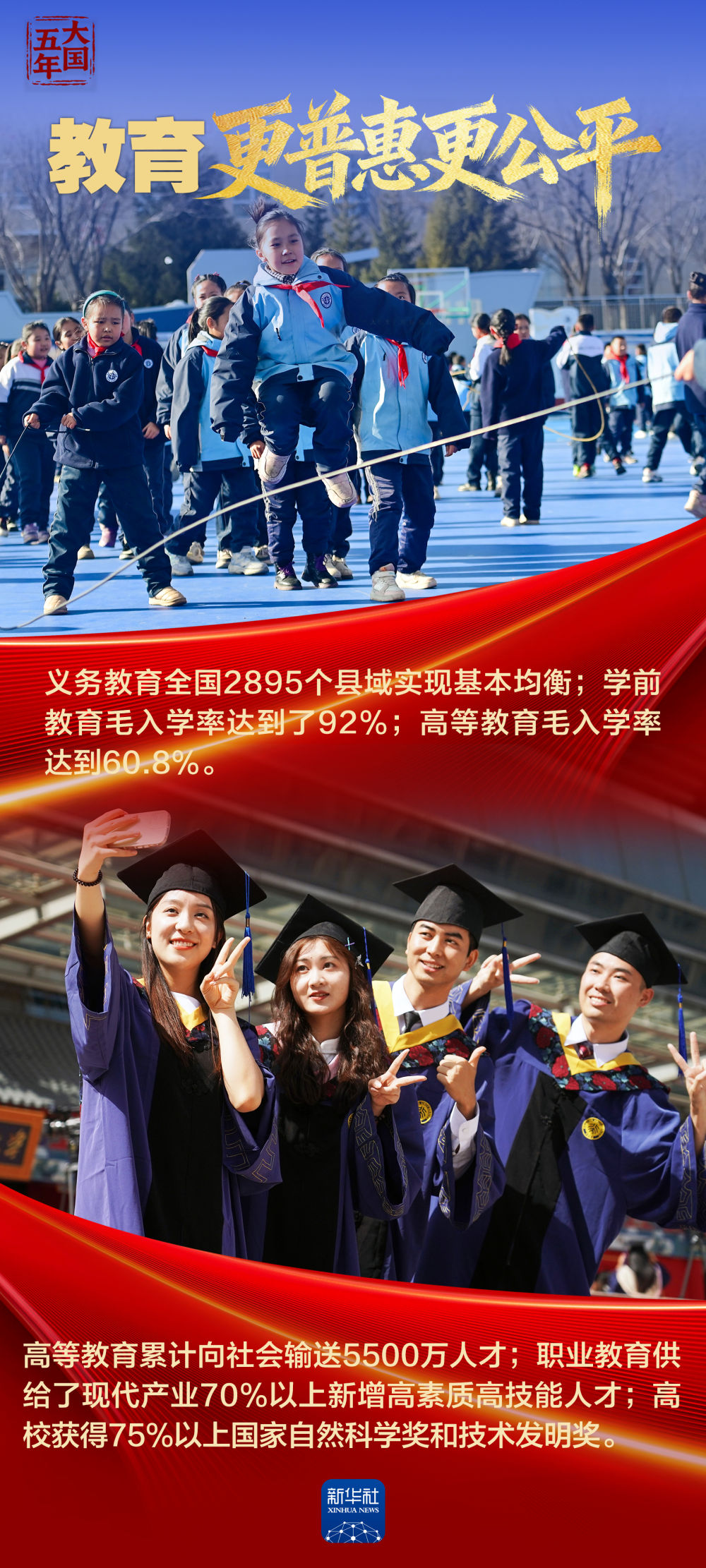 大国五年｜“十四五”，改变你我生活