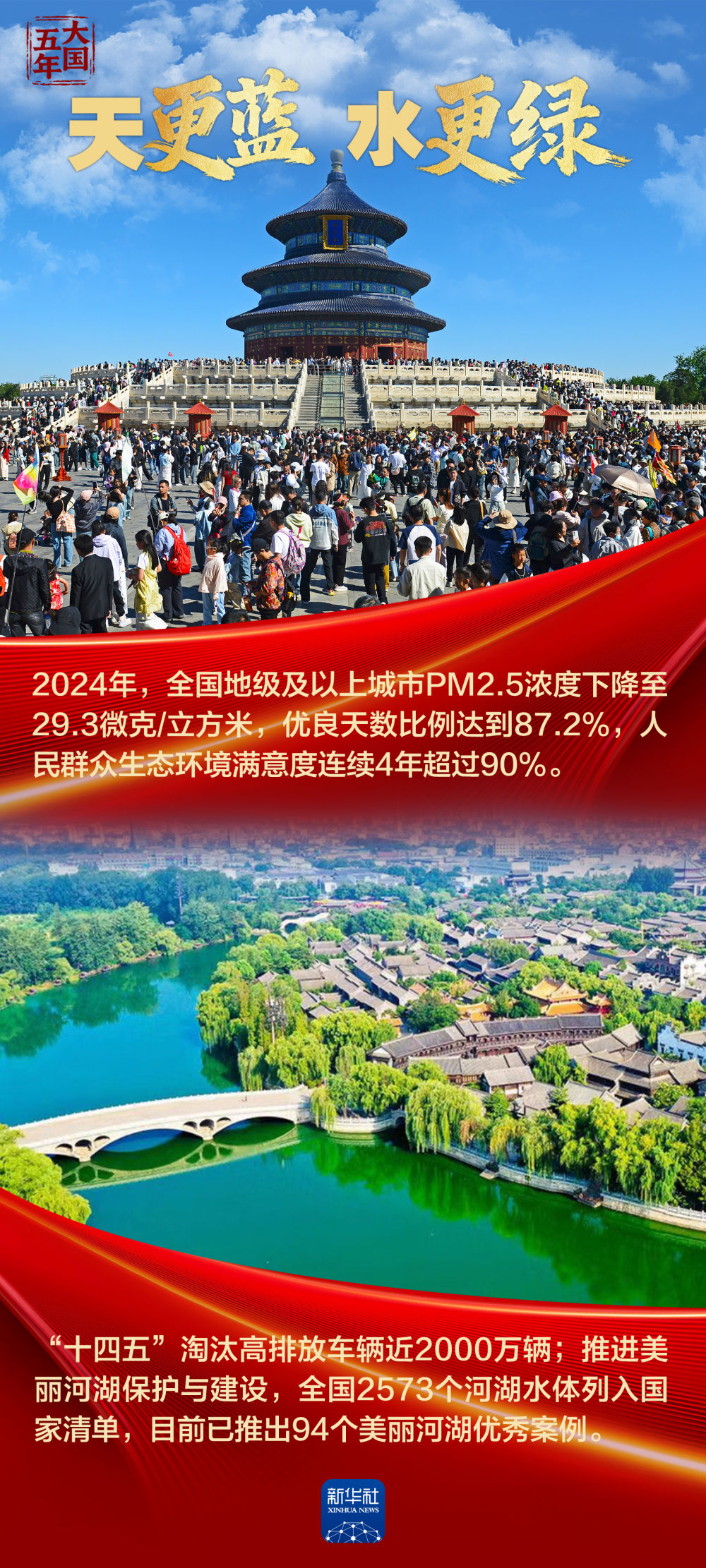 大国五年｜“十四五”，改变你我生活