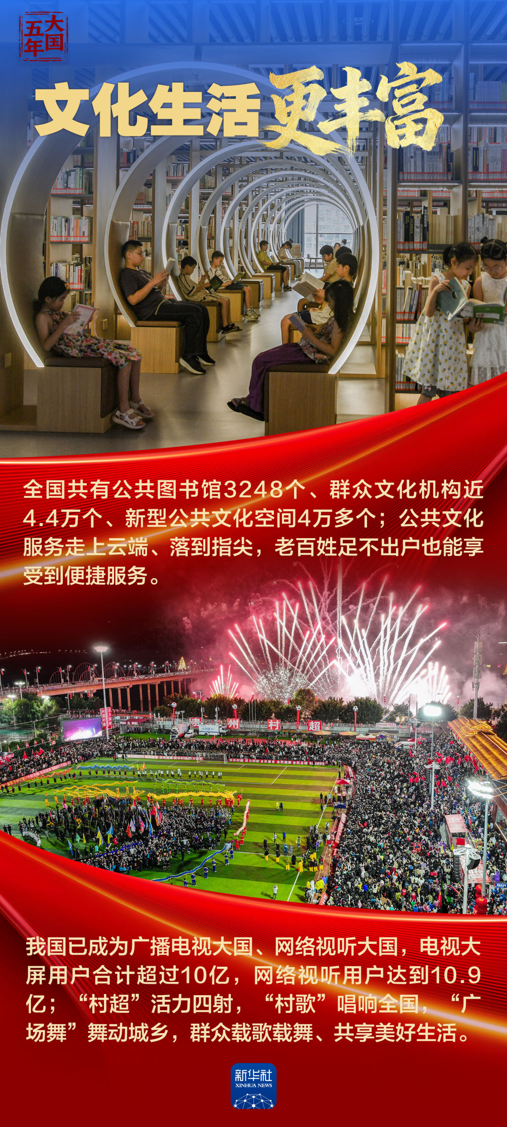 大国五年｜“十四五”，改变你我生活