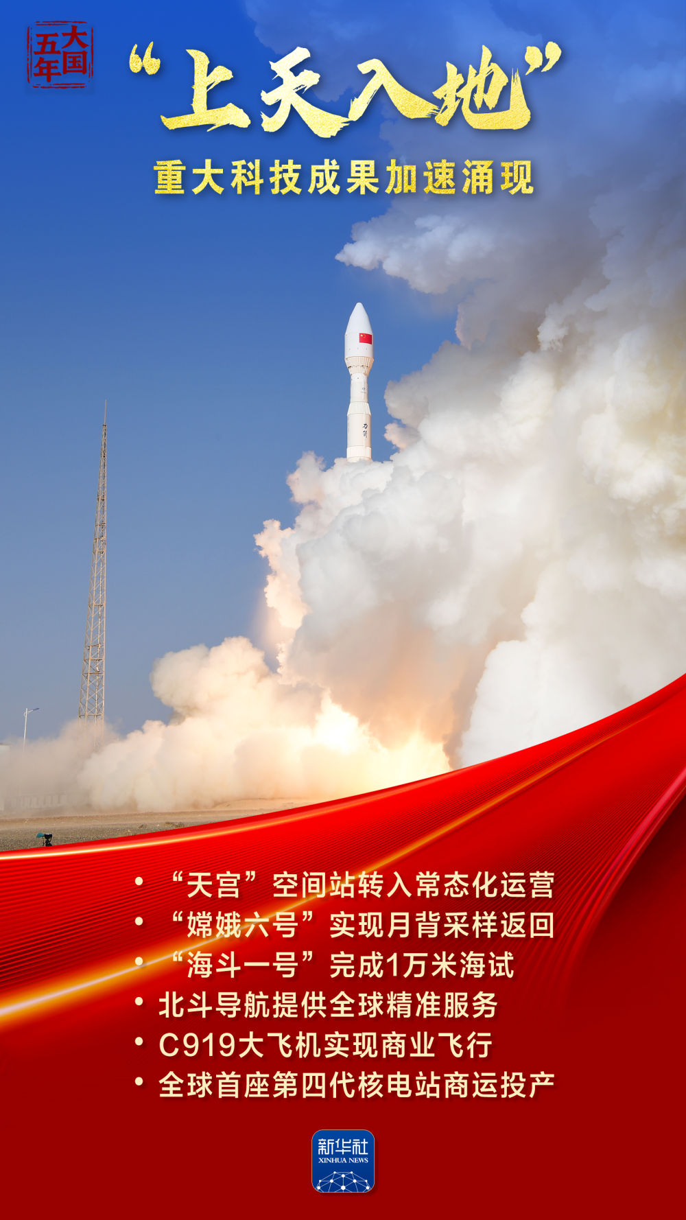 大国五年｜科技创新，澎湃新质生产力