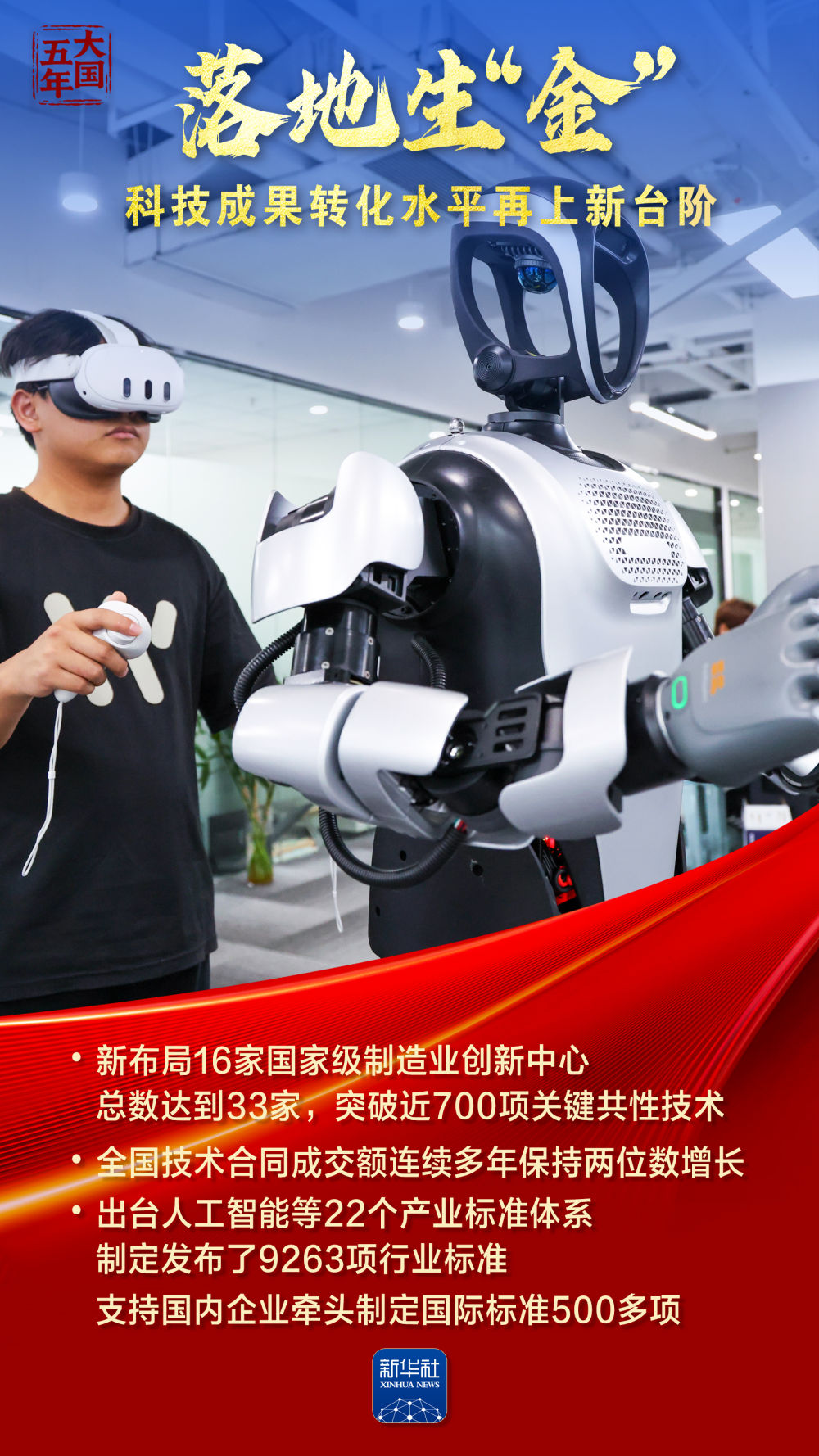 大国五年｜科技创新，澎湃新质生产力