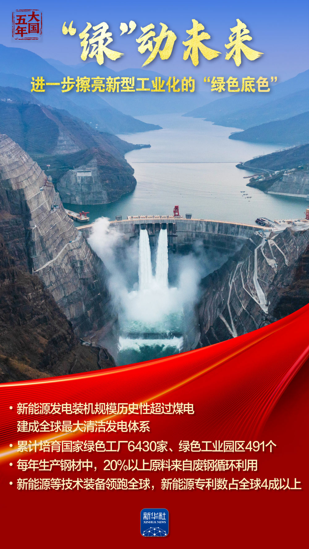 大国五年｜科技创新，澎湃新质生产力