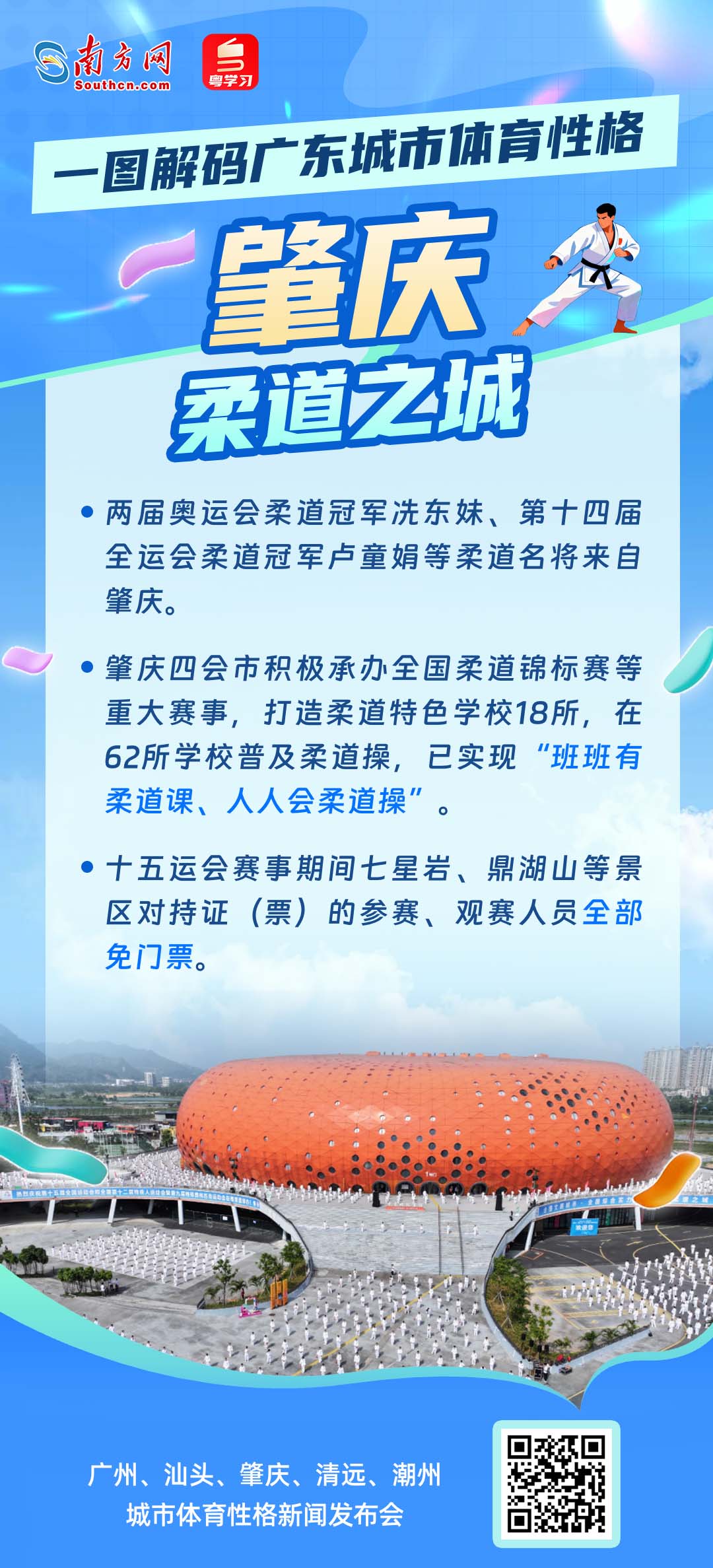 一图解码广东城市体育性格,你最想奔赴哪座城? 一图解码广东城市体育性格,你最想奔赴哪座城?