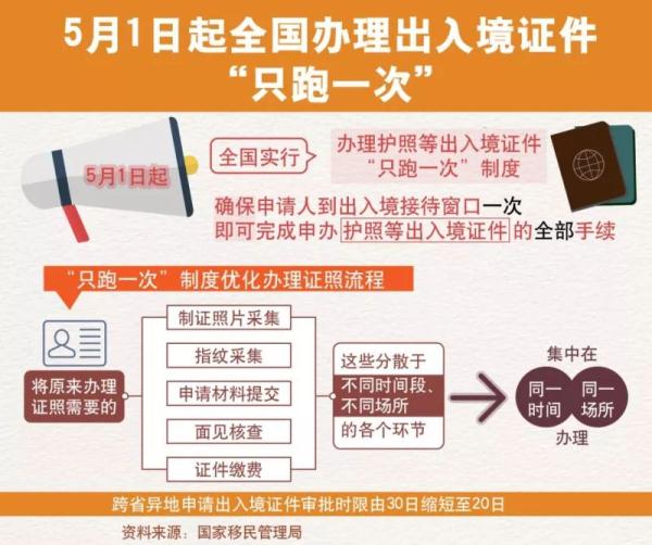 湖南人口出入境_湖南邵东市人口分布图(2)