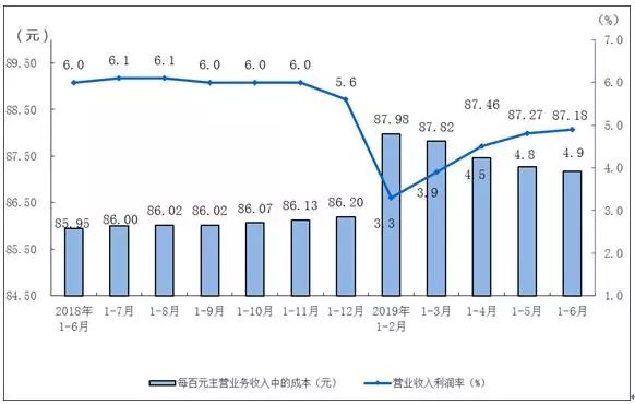 河北省工业GDP2019年_河北省县级市gdp排名(3)