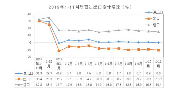 国家经济总量和对外贸易总额_家和万事兴图片(3)