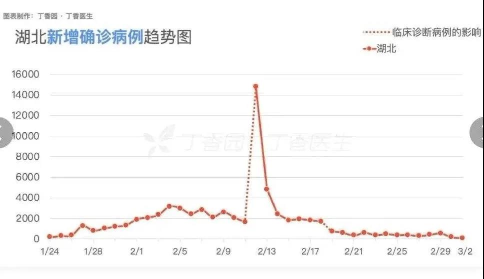 疫疫情下的各省gdp数据_2020年一季度安徽各市GDP排名 安徽16市经济数据一览(3)