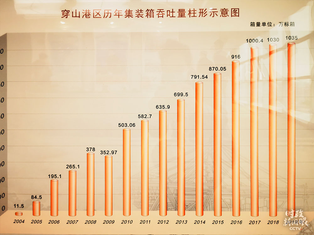 时政新闻眼丨战“疫”以来第四次考察，习近平首先关注这件大事